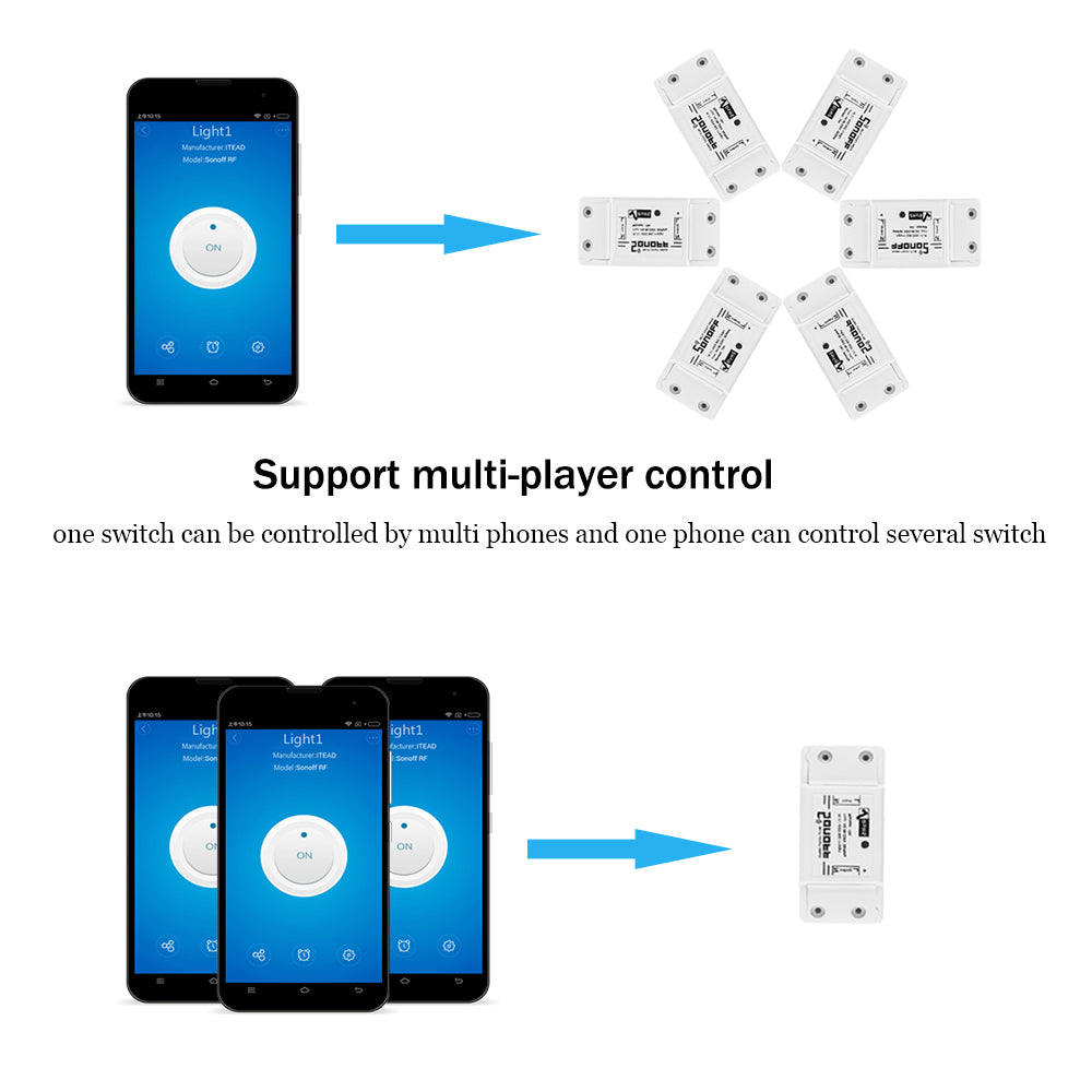 Smart Switch